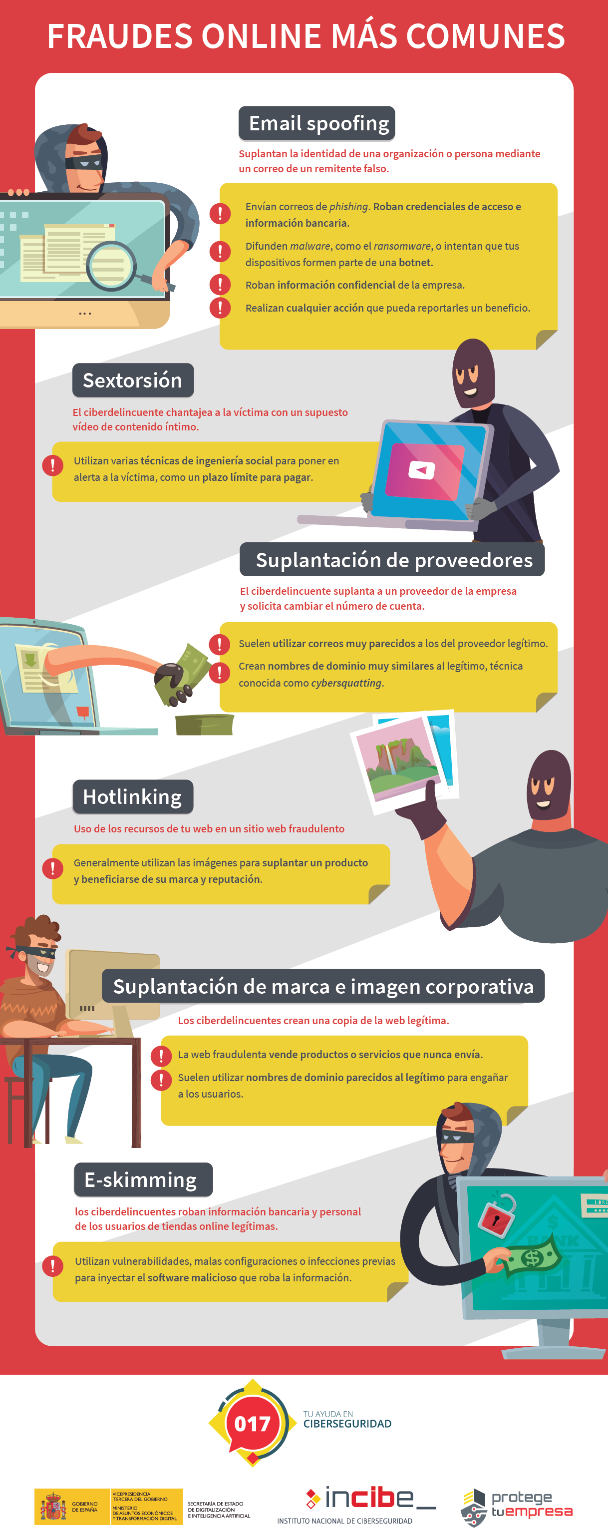 infografia fraudes online